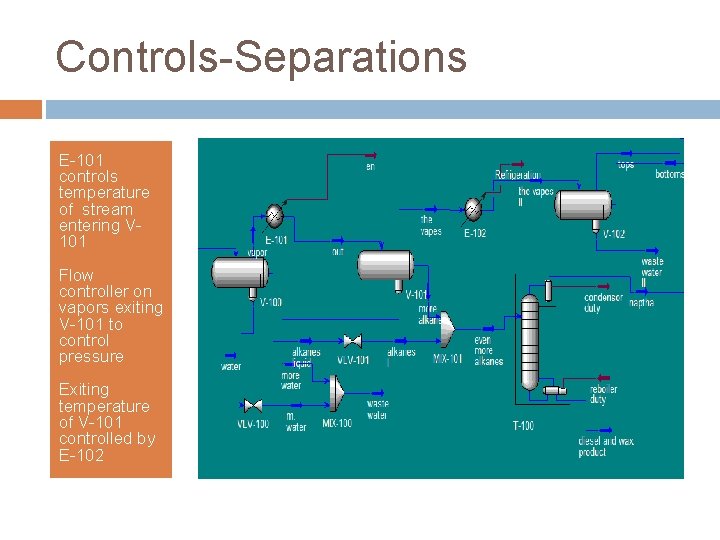 Controls-Separations E-101 controls temperature of stream entering V 101 Flow controller on vapors exiting