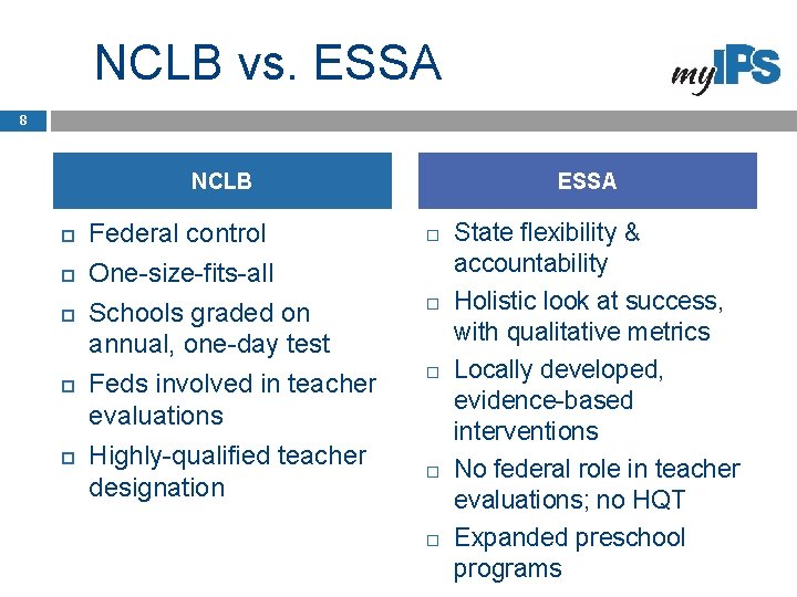 NCLB vs. ESSA 8 NCLB Federal control One-size-fits-all Schools graded on annual, one-day test