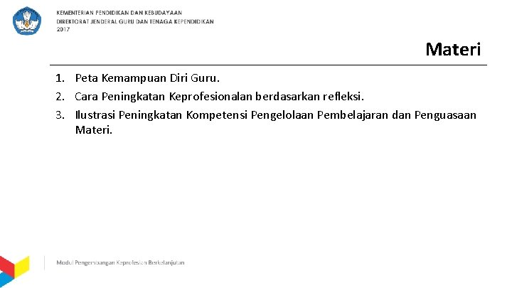 Materi 1. Peta Kemampuan Diri Guru. 2. Cara Peningkatan Keprofesionalan berdasarkan refleksi. 3. Ilustrasi