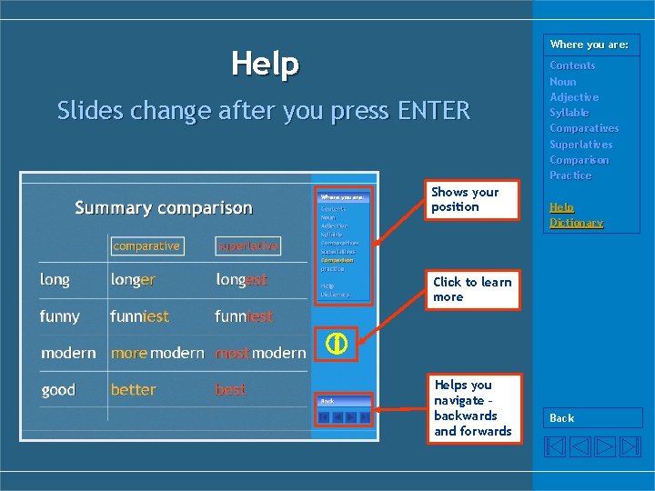 Where you are: Help Slides change after you press ENTER Shows your position Contents