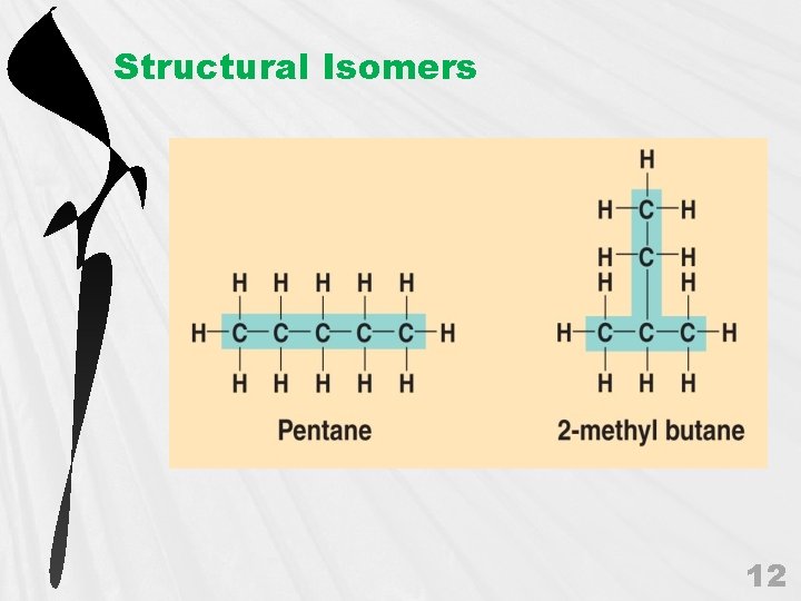 Structural Isomers 12 