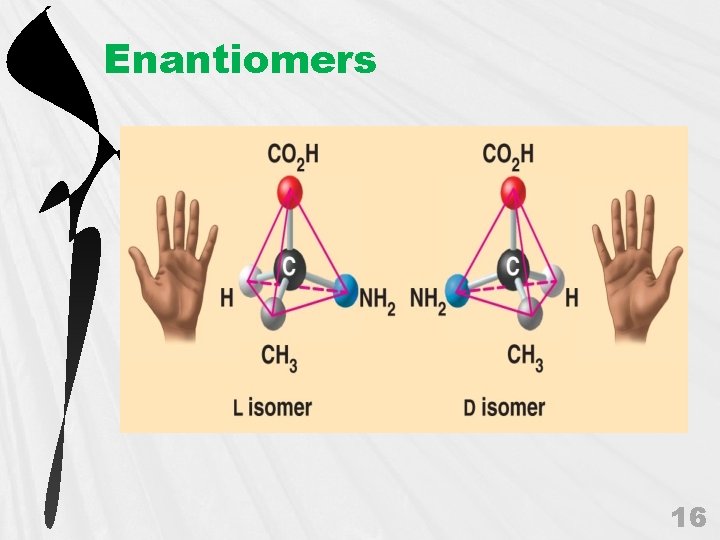 Enantiomers 16 