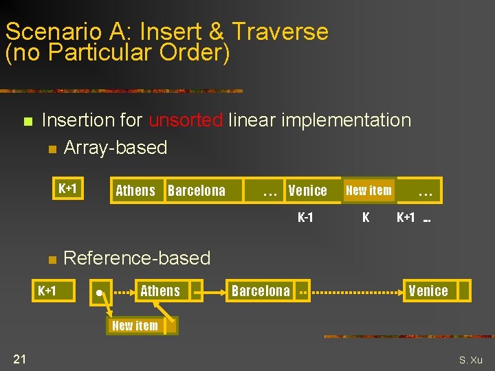 Scenario A: Insert & Traverse (no Particular Order) n Insertion for unsorted linear implementation