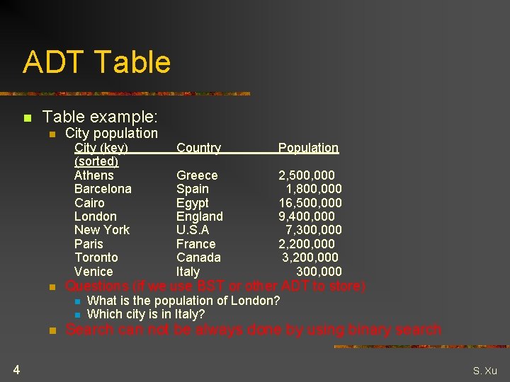 ADT Table n Table example: n City population City (key) (sorted) Athens Barcelona Cairo