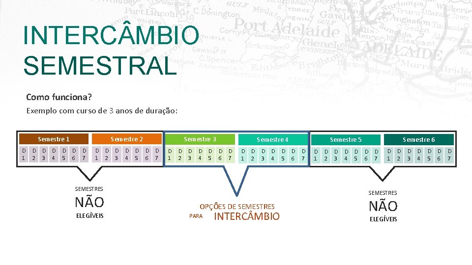 INTERC MBIO SEMESTRAL Como funciona? Exemplo com curso de 3 anos de duração: Semestre