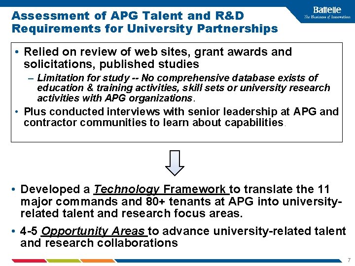 Assessment of APG Talent and R&D Requirements for University Partnerships • Relied on review