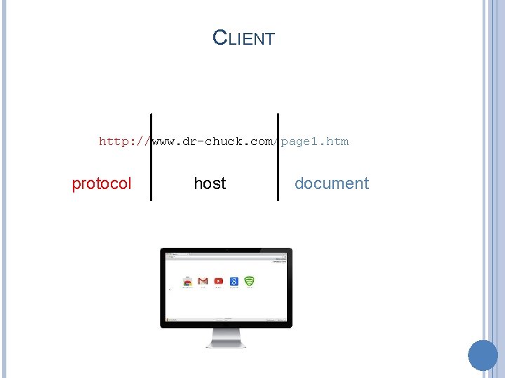 CLIENT http: //www. dr-chuck. com/page 1. htm protocol host document 