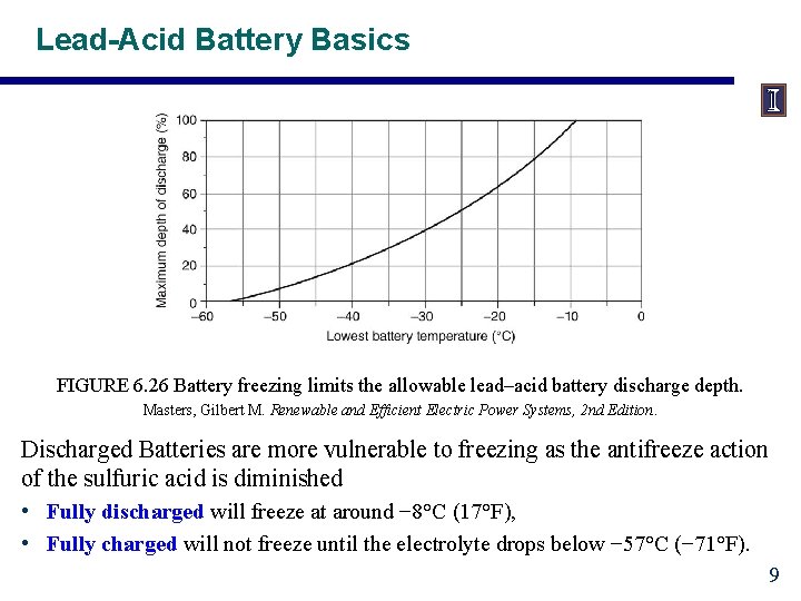 Lead-Acid Battery Basics FIGURE 6. 26 Battery freezing limits the allowable lead–acid battery discharge