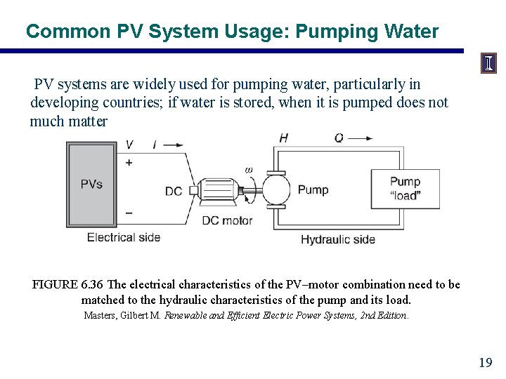 Common PV System Usage: Pumping Water PV systems are widely used for pumping water,