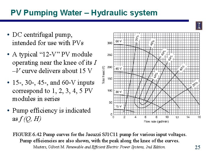 PV Pumping Water – Hydraulic system • DC centrifugal pump, intended for use with