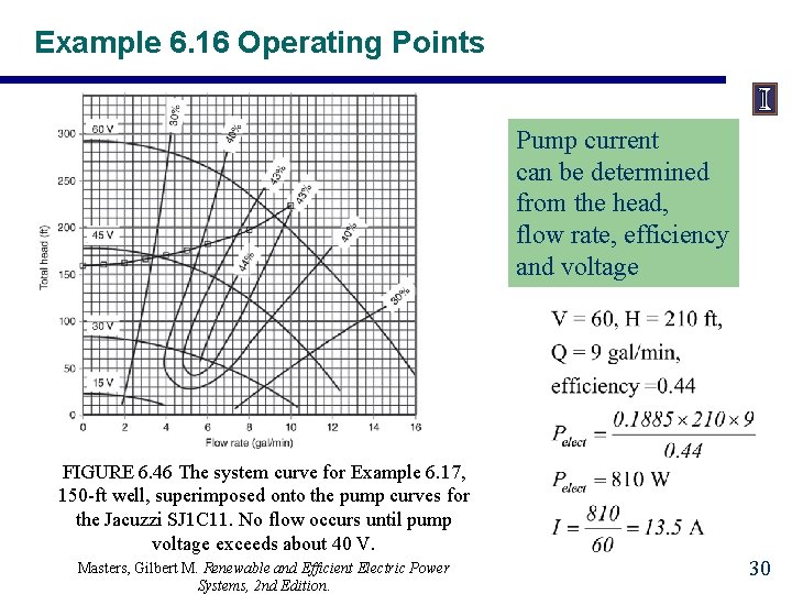 Example 6. 16 Operating Points Pump current can be determined from the head, flow