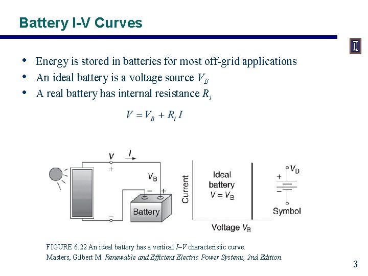 Battery I-V Curves • • • Energy is stored in batteries for most off-grid