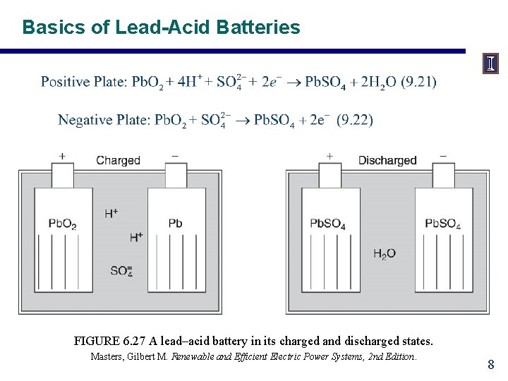 Basics of Lead-Acid Batteries FIGURE 6. 27 A lead–acid battery in its charged and