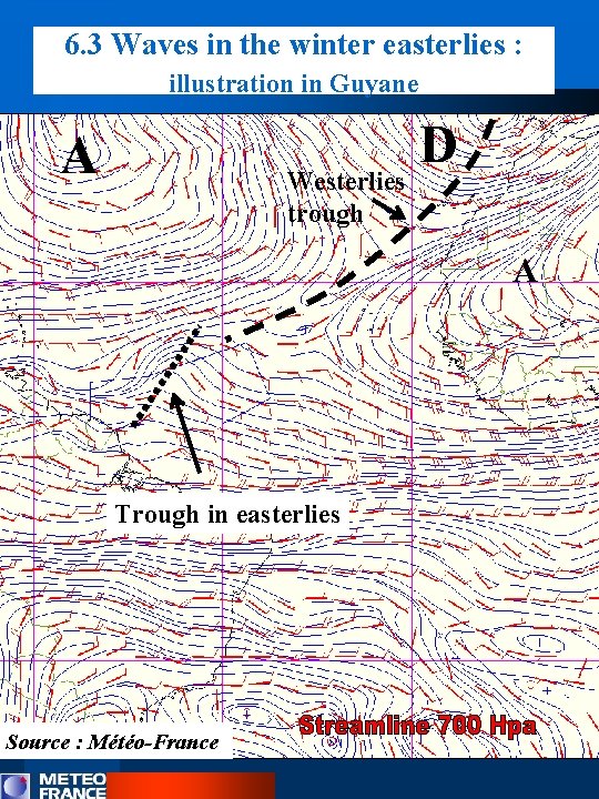 6. 3 Waves in the winter easterlies : illustration in Guyane A Westerlies trough