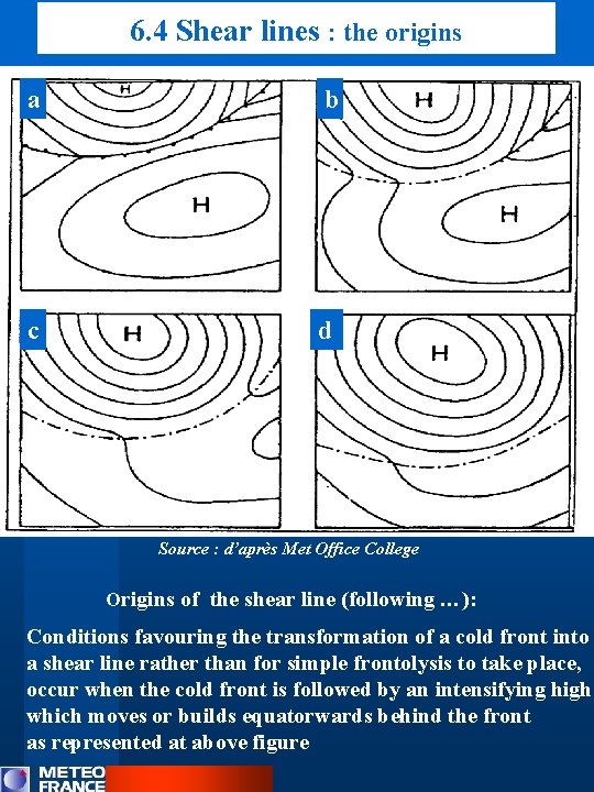 6. 4 Shear lines : the origins a b c d Source : d’après