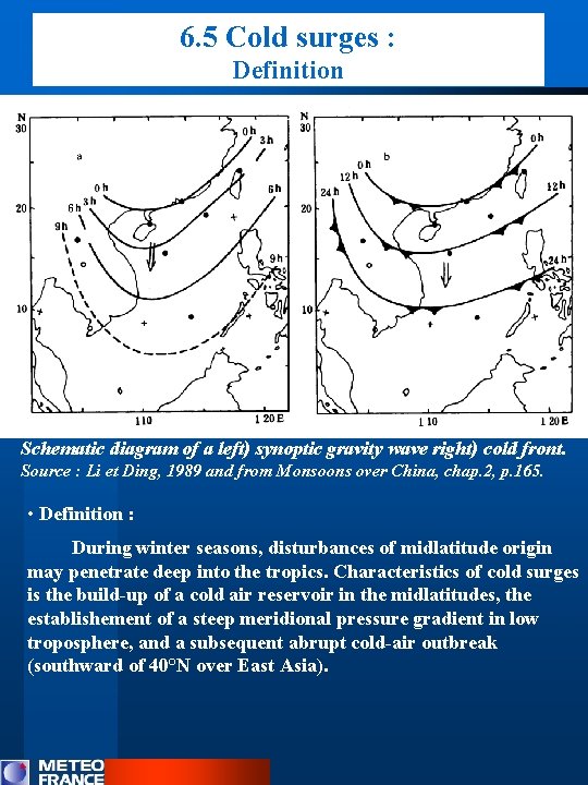 6. 5 Cold surges : Definition Schematic diagram of a left) synoptic gravity wave