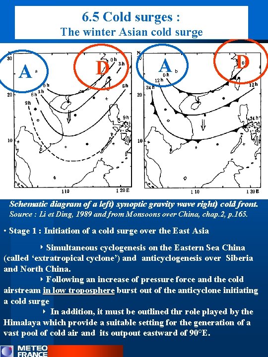 6. 5 Cold surges : The winter Asian cold surge A D Schematic diagram