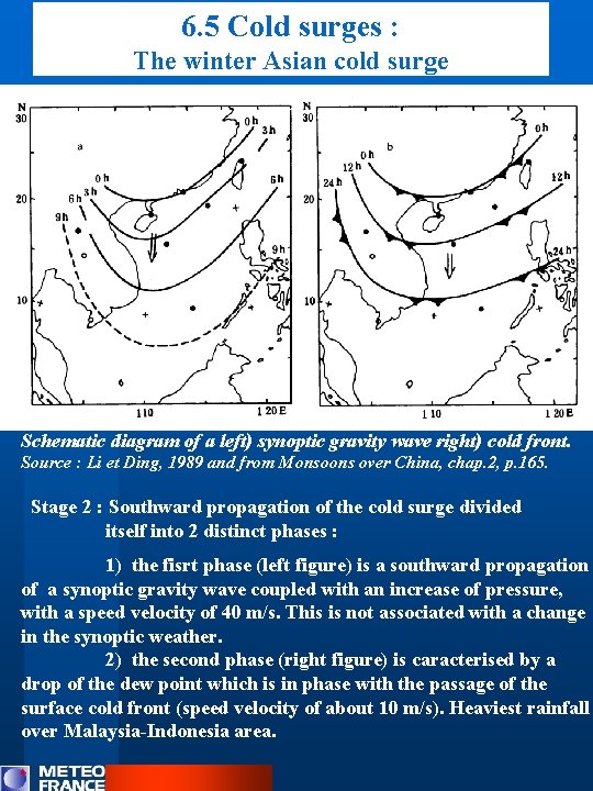 6. 5 Cold surges : The winter Asian cold surge Schematic diagram of a