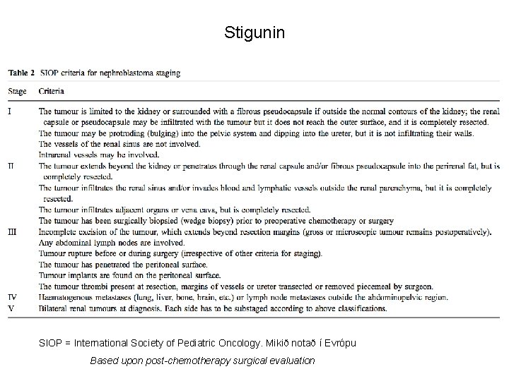 Stigunin SIOP = International Society of Pediatric Oncology. Mikið notað í Evrópu Based upon