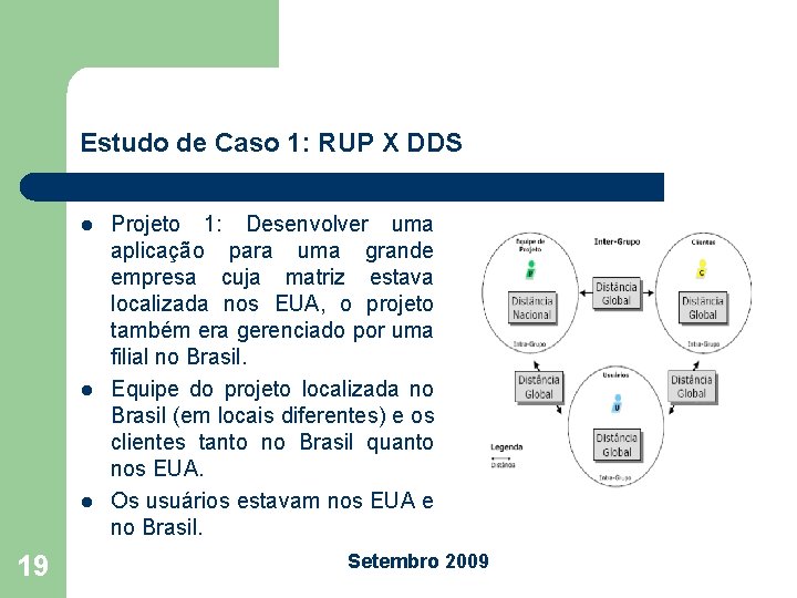 Estudo de Caso 1: RUP X DDS l l l 19 Projeto 1: Desenvolver