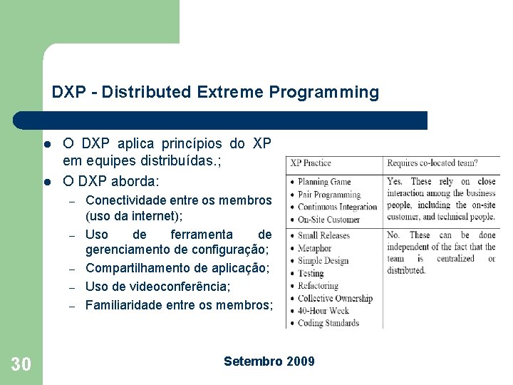 DXP - Distributed Extreme Programming l l O DXP aplica princípios do XP em