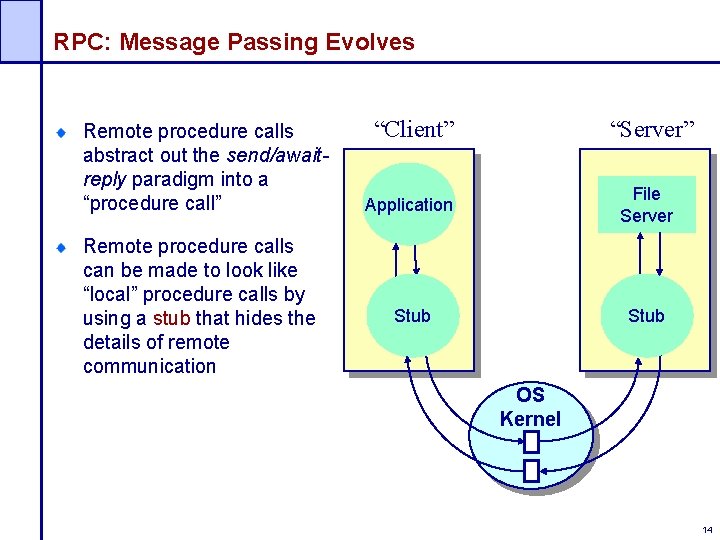RPC: Message Passing Evolves Remote procedure calls abstract out the send/awaitreply paradigm into a