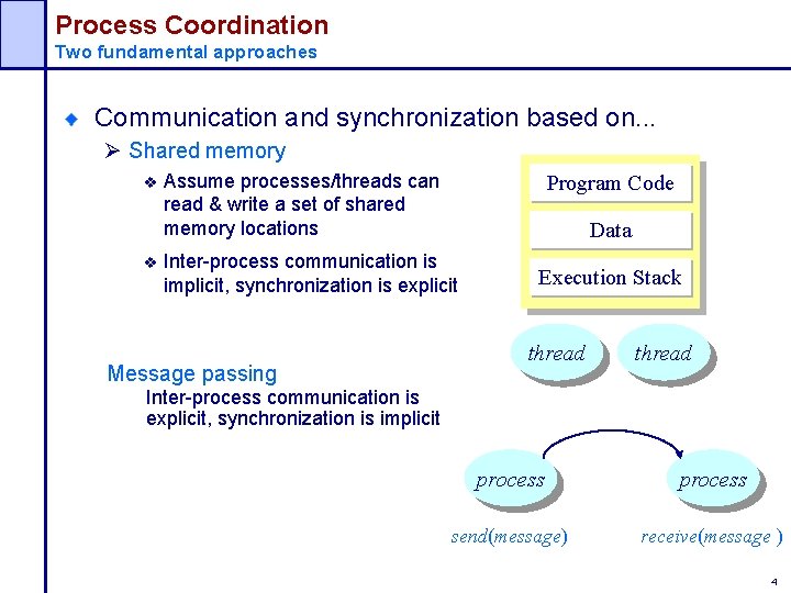 Process Coordination Two fundamental approaches Communication and synchronization based on. . . Ø Shared