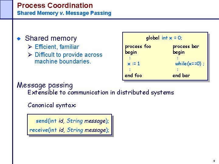 Process Coordination Shared Memory v. Message Passing Shared memory Ø Efficient, familiar Ø Difficult
