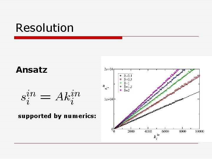 Resolution Ansatz supported by numerics: 