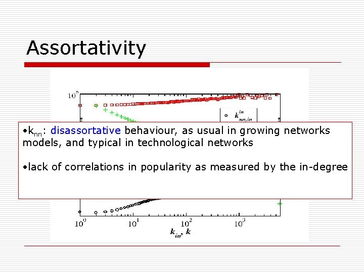 Assortativity • knn: disassortative behaviour, as usual in growing networks models, and typical in