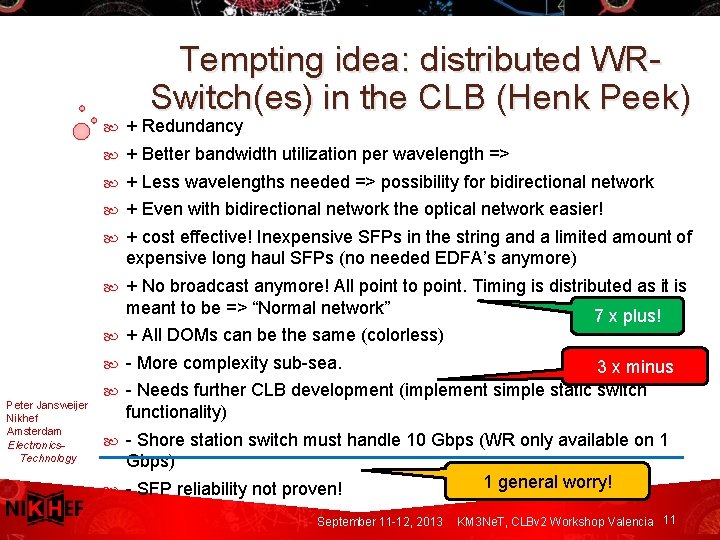 Tempting idea: distributed WRSwitch(es) in the CLB (Henk Peek) Peter Jansweijer Nikhef Amsterdam Electronics.
