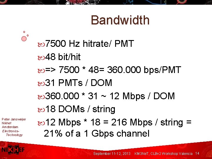 Bandwidth 7500 Peter Jansweijer Nikhef Amsterdam Electronics. Technology Hz hitrate/ PMT 48 bit/hit =>