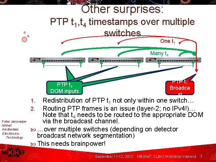 Other surprises: PTP t 1, t 4 timestamps over multiple switches One t 1