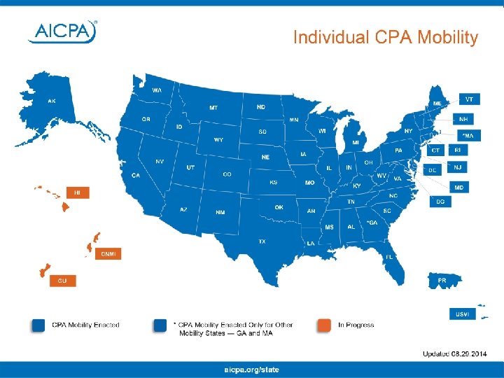 American Institute of CPAs ® 