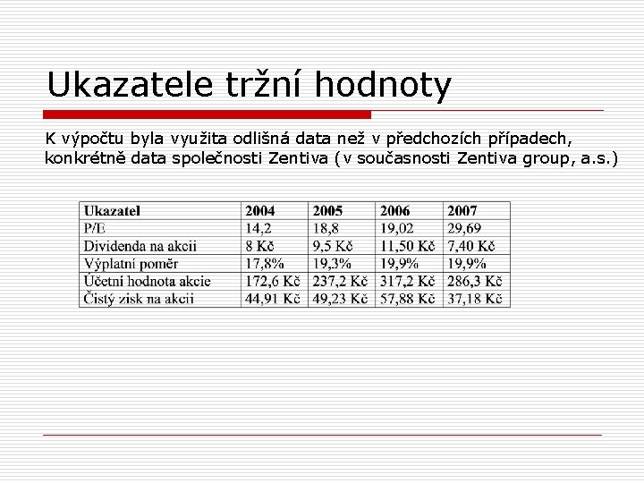 Ukazatele tržní hodnoty K výpočtu byla využita odlišná data než v předchozích případech, konkrétně