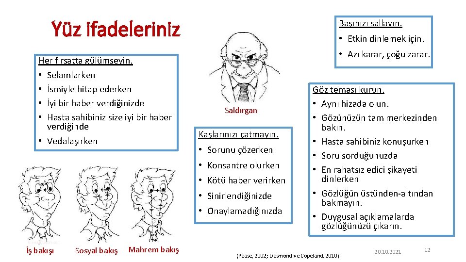 Yüz ifadeleriniz Her fırsatta gülümseyin. • Selamlarken • İsmiyle hitap ederken • İyi bir