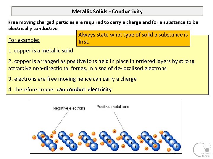 Metallic Solids - Conductivity Free moving charged particles are required to carry a charge