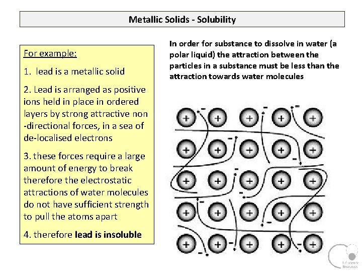 Metallic Solids - Solubility For example: 1. lead is a metallic solid 2. Lead