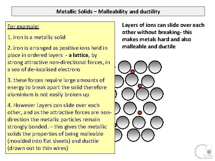 Metallic Solids – Malleability and ductility For example: 1. iron is a metallic solid