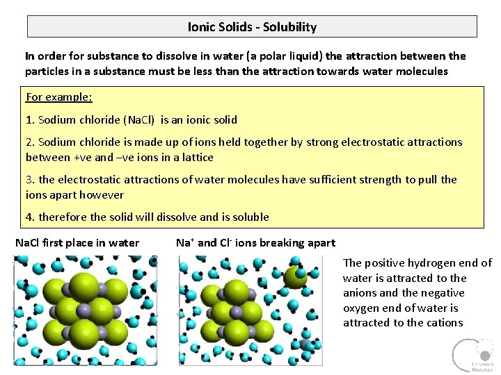 Ionic Solids - Solubility In order for substance to dissolve in water (a polar