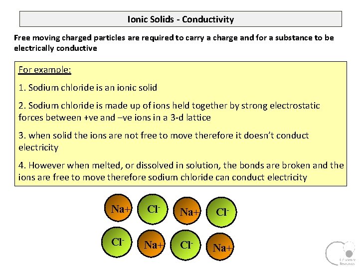 Ionic Solids - Conductivity Free moving charged particles are required to carry a charge