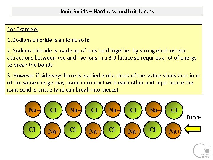 Ionic Solids – Hardness and brittleness For Example: 1. Sodium chloride is an ionic