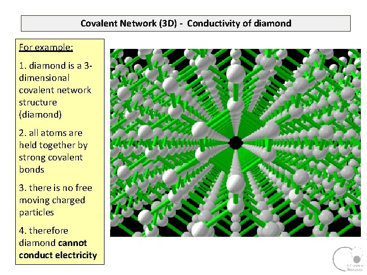 Covalent Network (3 D) - Conductivity of diamond For example: 1. diamond is a