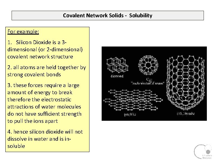 Covalent Network Solids - Solubility For example: 1. Silicon Dioxide is a 3 dimensional