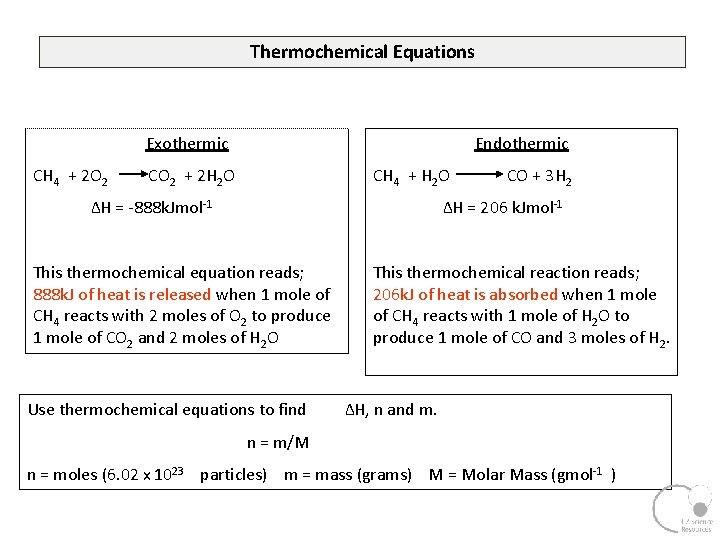 Thermochemical Equations Exothermic CH 4 + 2 O 2 Endothermic CO 2 + 2