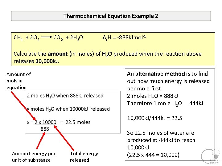 Thermochemical Equation Example 2 CH 4 + 2 O 2 CO 2 + 2