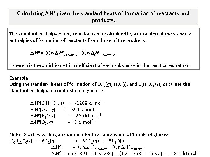 Calculating ∆r. H° given the standard heats of formation of reactants and products. The