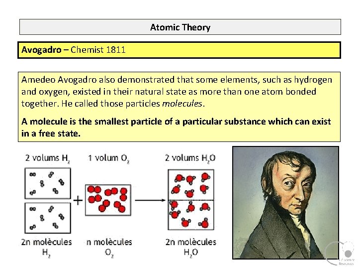 Atomic Theory Avogadro – Chemist 1811 Amedeo Avogadro also demonstrated that some elements, such