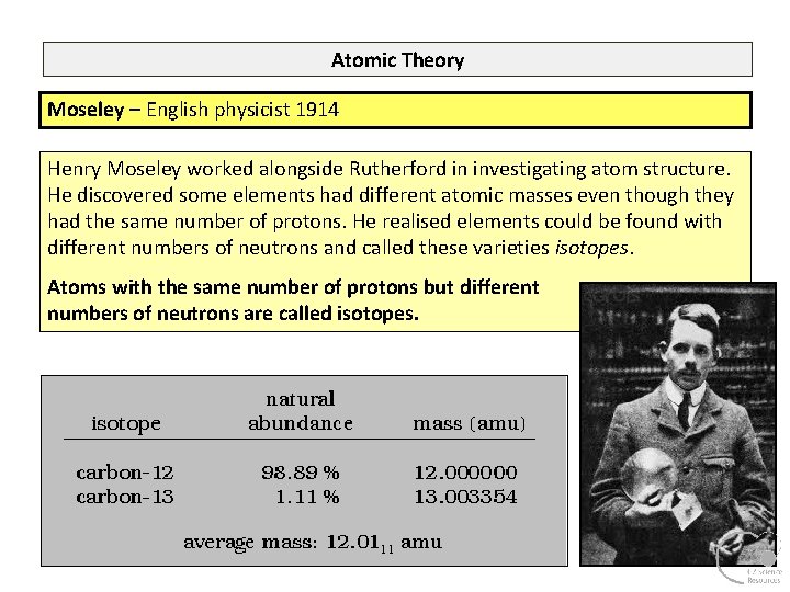 Atomic Theory Moseley – English physicist 1914 Henry Moseley worked alongside Rutherford in investigating