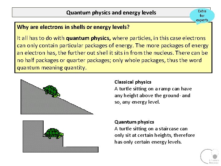Quantum physics and energy levels Extra for experts Why are electrons in shells or